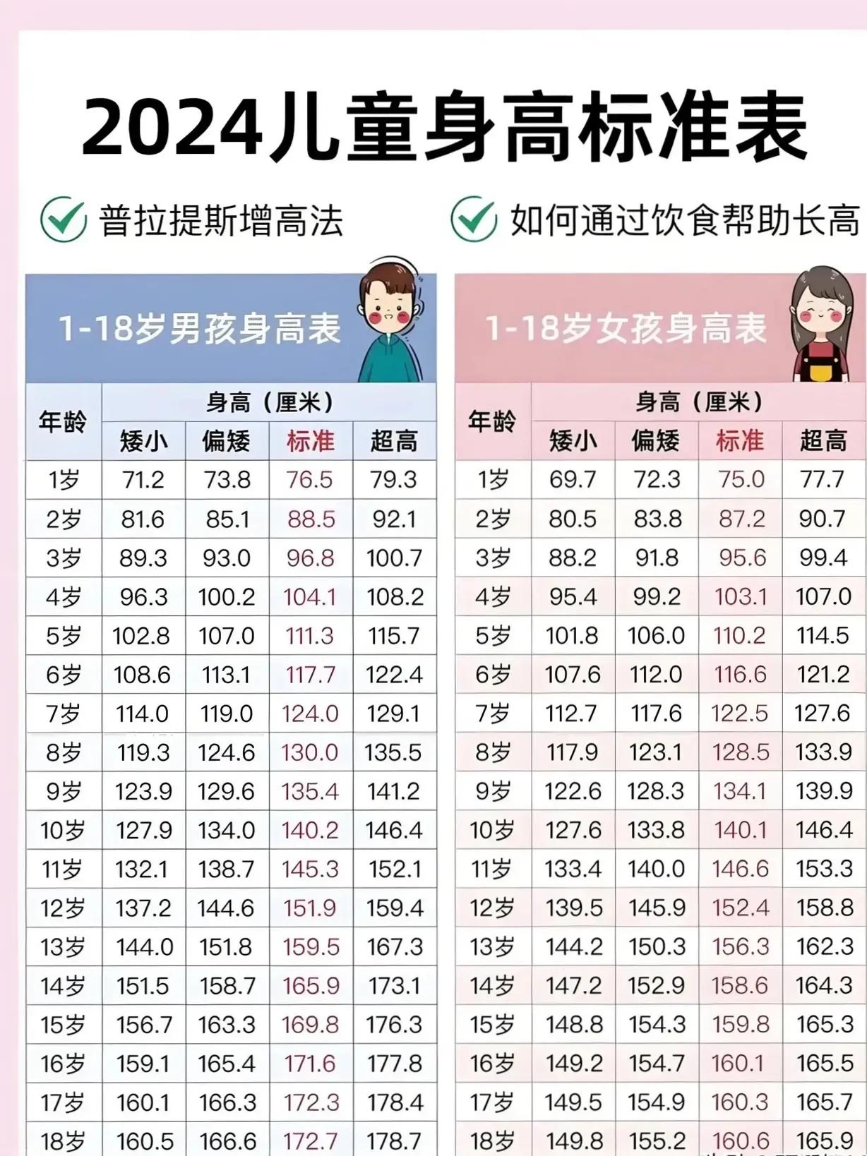 上周六和同事约了打桌球
同事把他弟也带来了
这小伙子挺帅的，身高应该应该175+