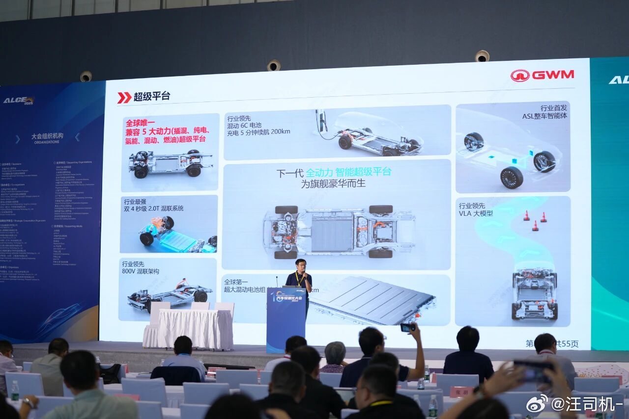 长城这台全尺寸9系PHEV，用的会不会是80度电池[笑cry]1、全球第一，超大