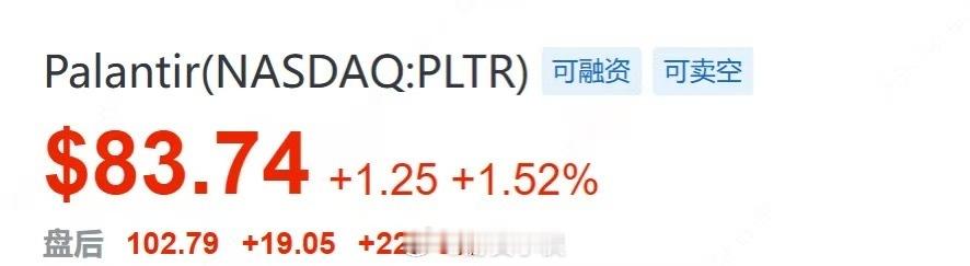 大消息！Palantir（PLTR）第四季度业绩直接大超预期，这可太猛了！盘后股