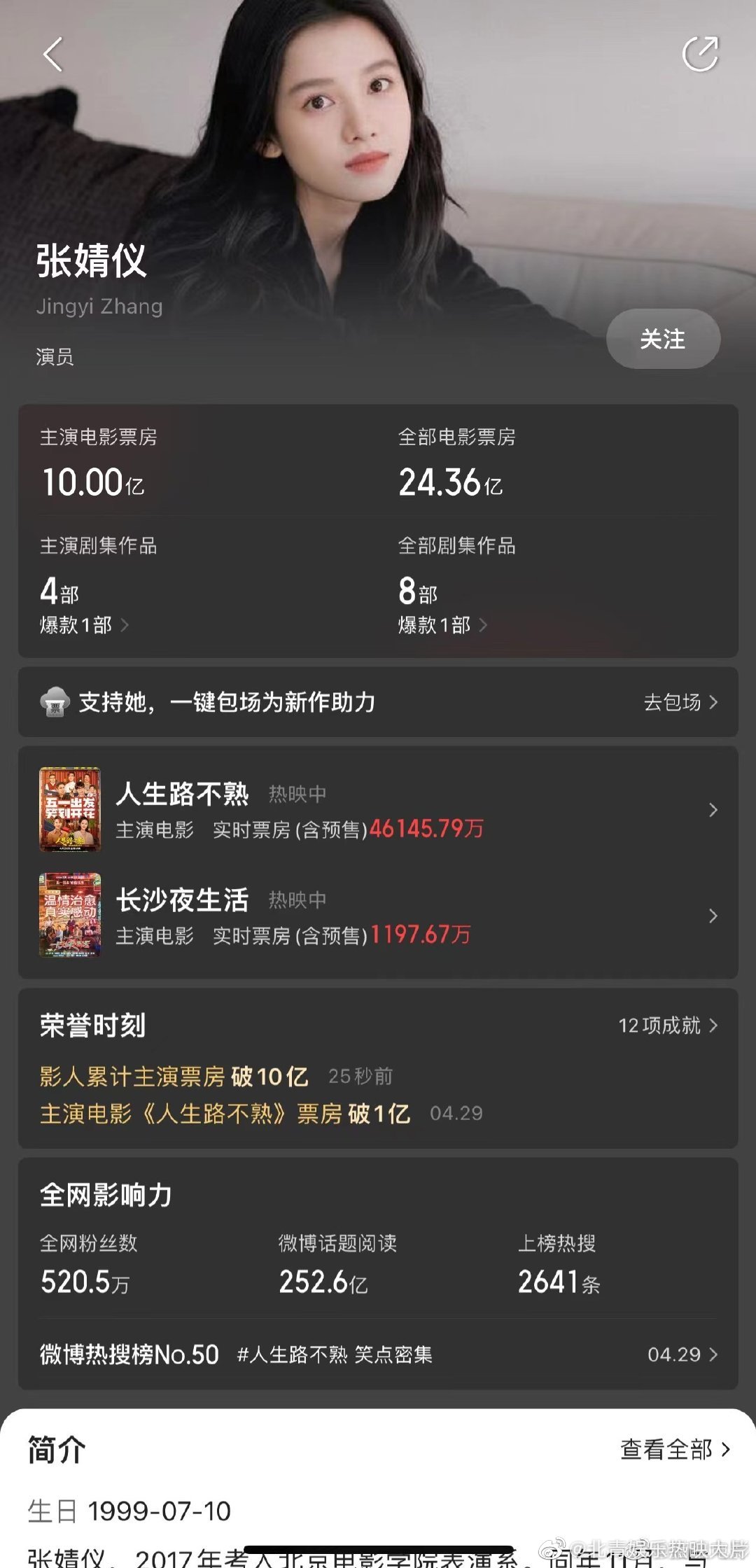 #张婧仪主演票房破10亿# 张婧仪主演电影 ，《人生路不熟》《长沙夜生活》正在热
