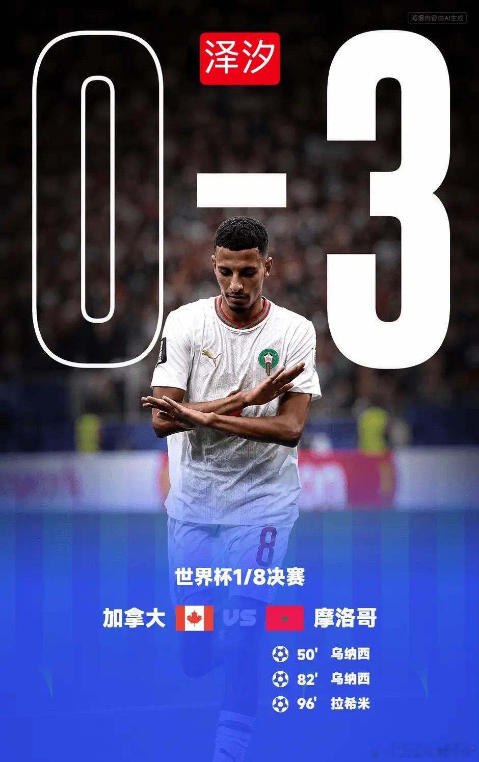世界杯：加拿大0-3摩洛哥，乌纳西双响，迪亚斯两助攻世界杯1/16决赛，加拿大对
