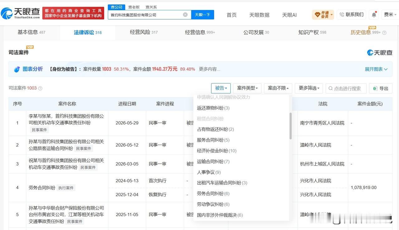 【首汽约车曾多次被罚 首汽约车涉多起合同纠纷】上海12家网约车平台被罚款超250