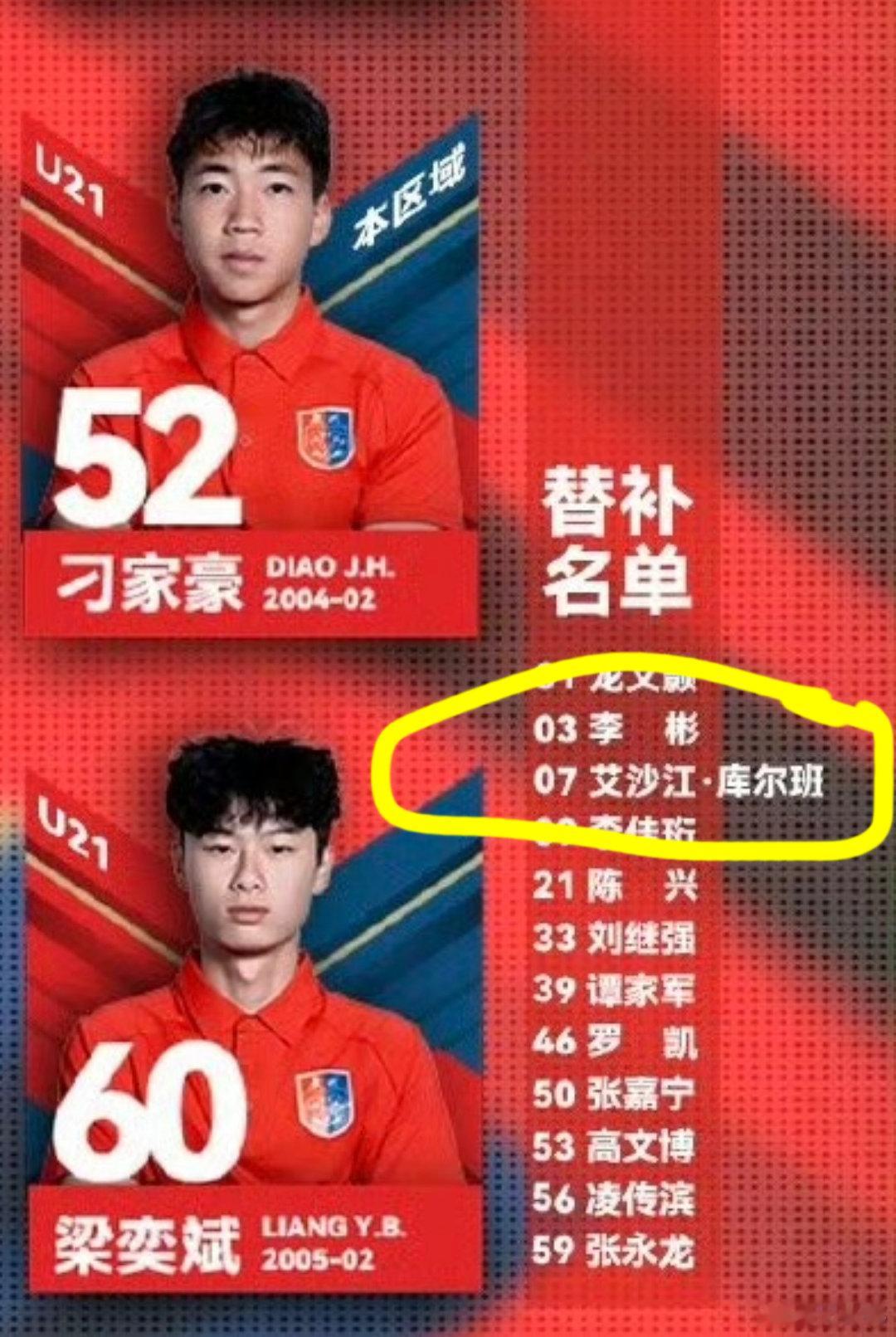 艾沙江库尔班终于进大名单了！赛季第一次，真的痊愈了，太好了，期待下半场能被换上场