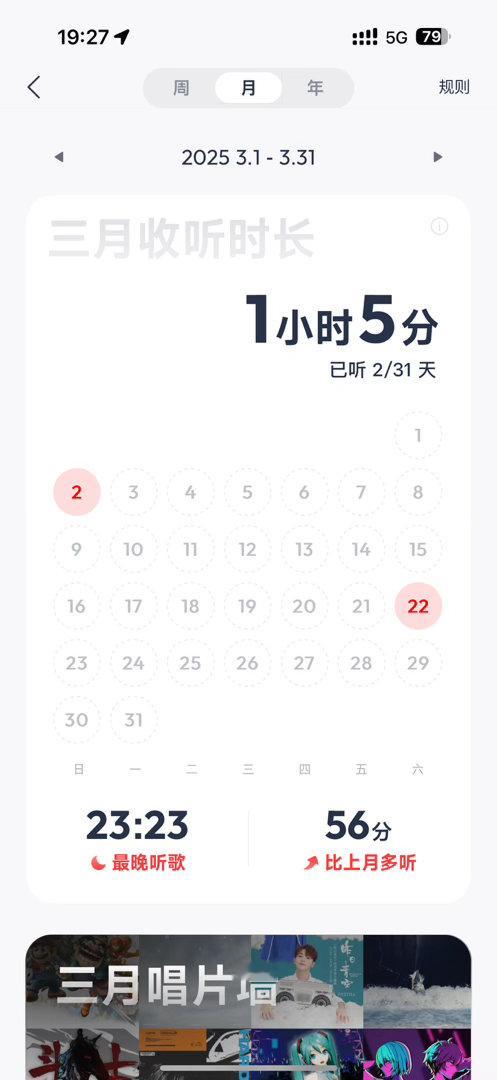 我发现我的网易云记录记录了我高中有哪几天放假了 ​​​