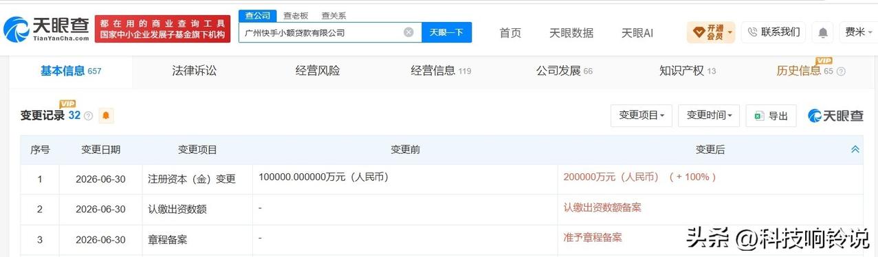 【广州快手小额贷款公司增资至20亿 增幅100%】
天眼查App显示，近日，广州