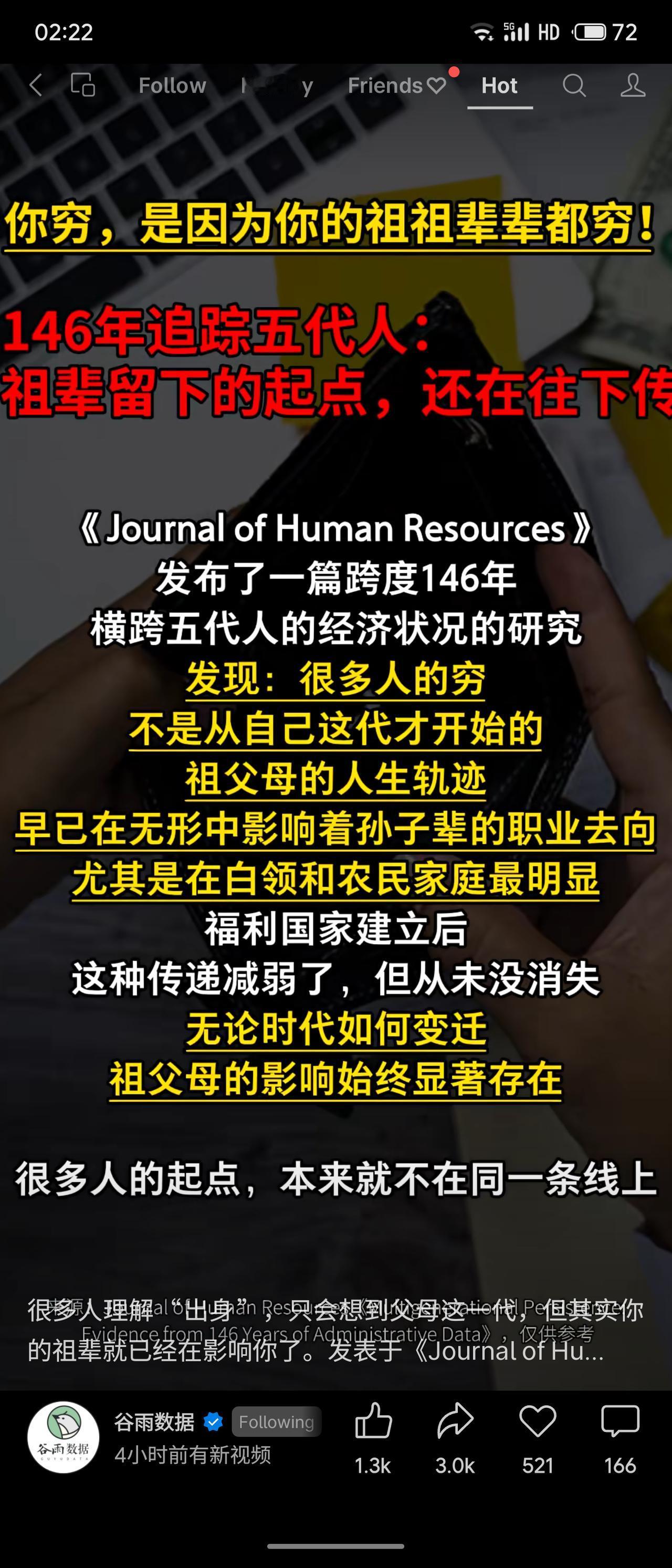 《Journal of Human Resources》一项146年跨度、横跨五