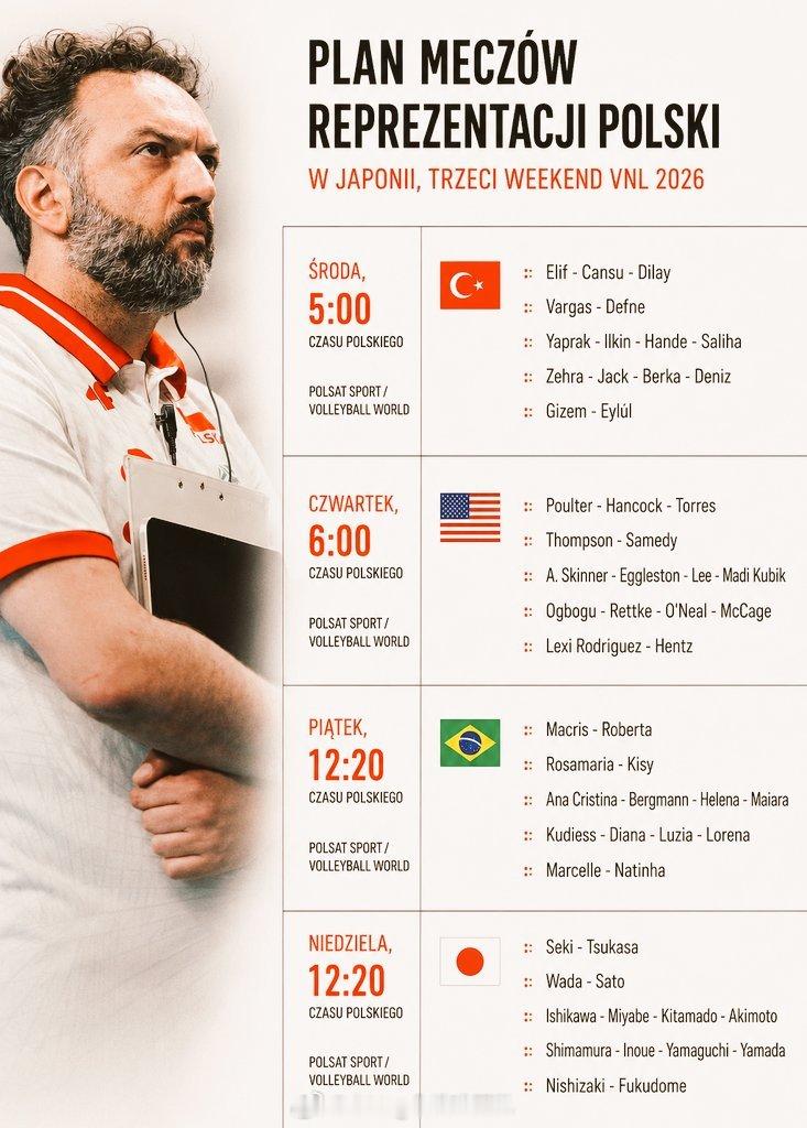 ❗️土耳其、美国、巴西、日本——拉瓦里尼团队面临严峻周末。⚪️🔴斯特凡诺·拉瓦