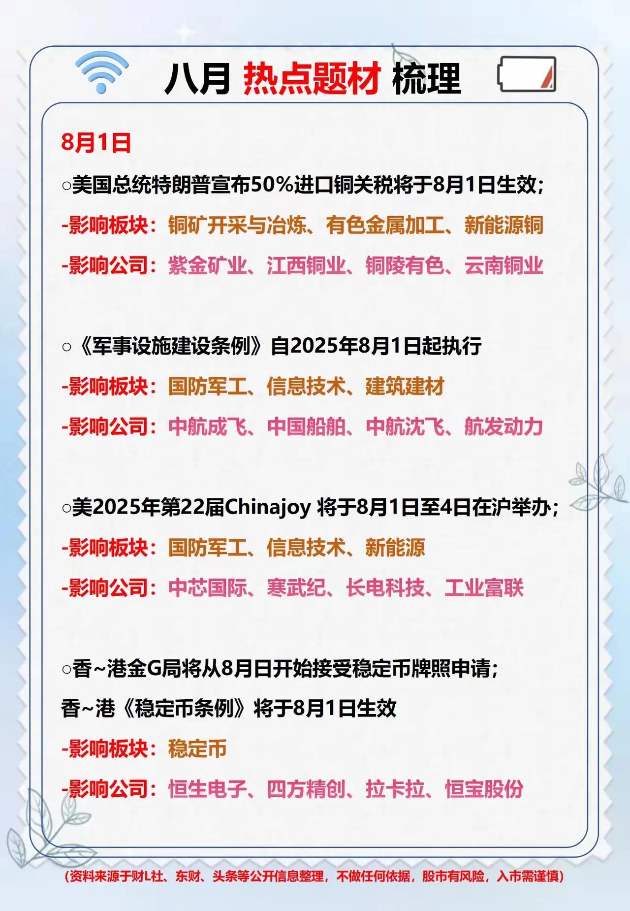 以下是2025年8月热点题材的完整梳理及核心信息总结：

一、8月上旬热点事件