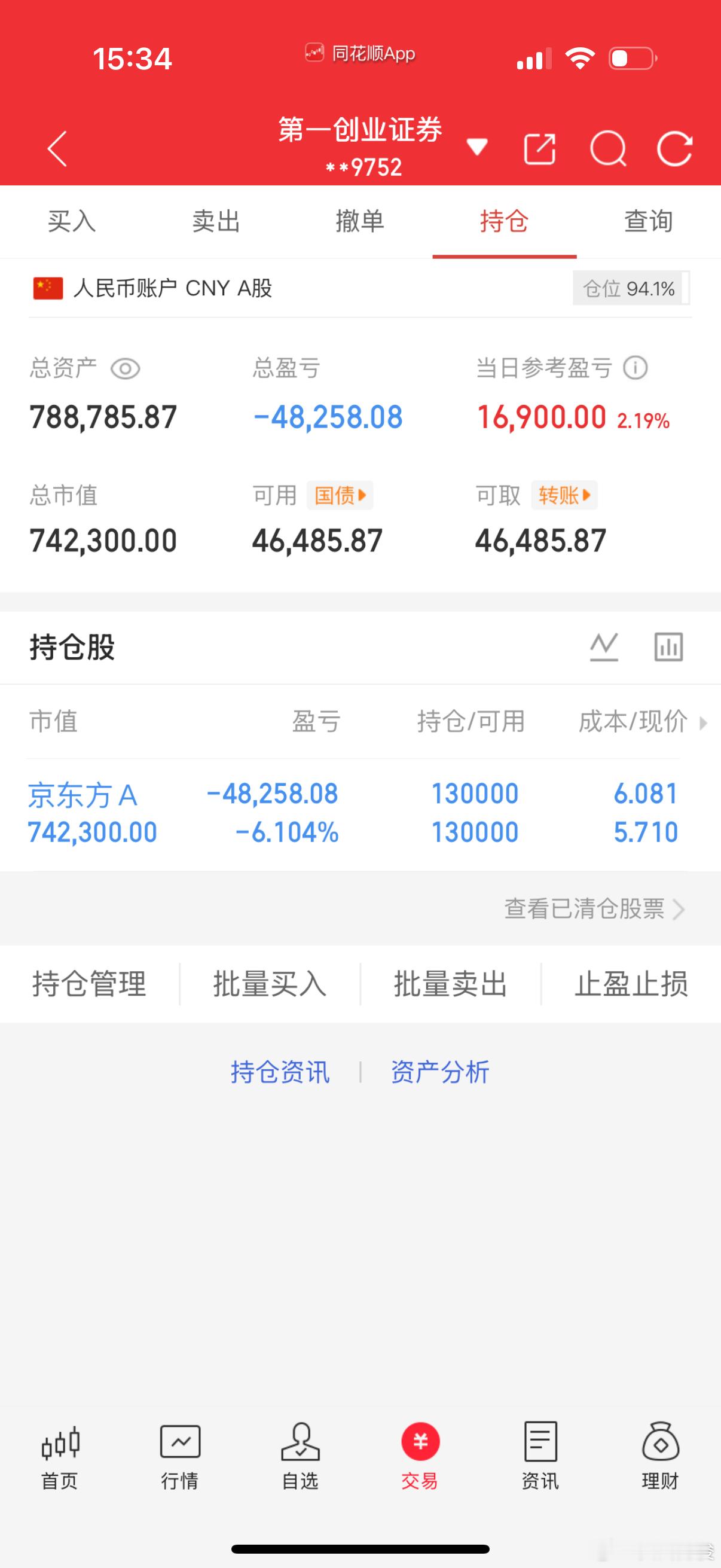 7月29日 收盘 记录全职炒股40万勇闯大A记 第（ 70  ）天！当日参考盈亏