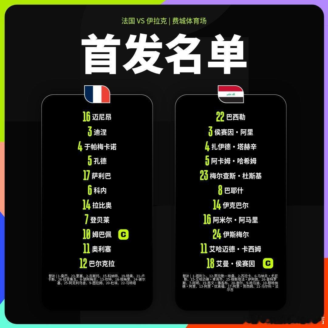 世界杯 小组赛第二轮法国🆚伊拉克 比赛阵容法国首发：16-迈尼昂、3-迪涅、4