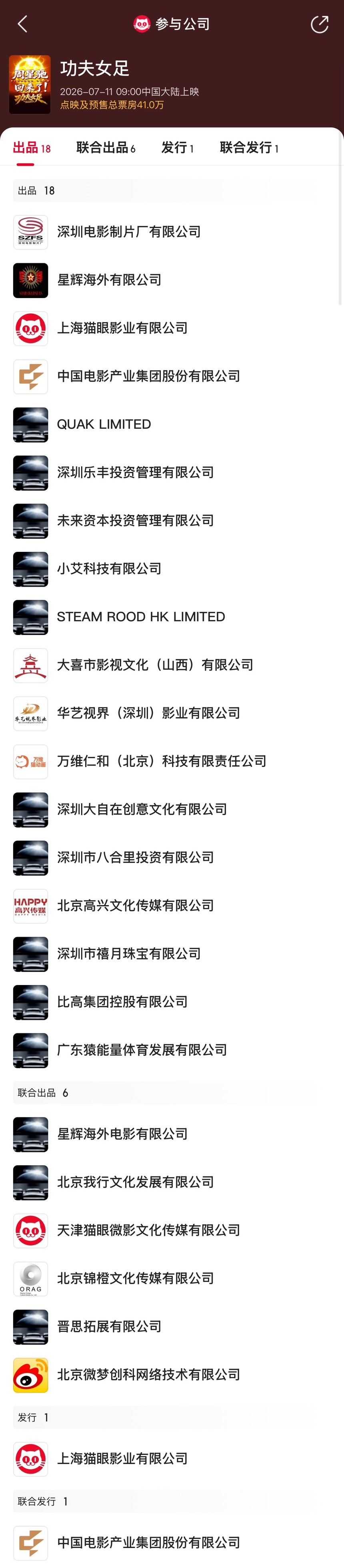 《功夫女足》参与出品的公司（更新版本），主出品方包括深圳电影制片厂、星辉海外、猫