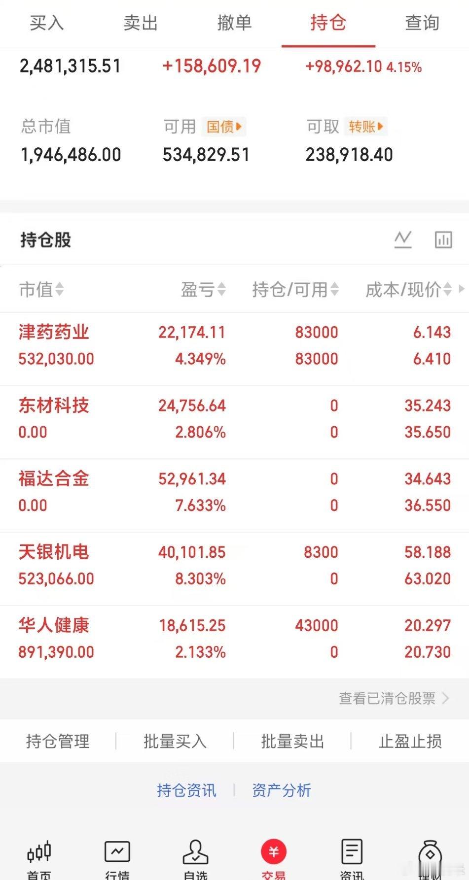 东方证券涨超13%圣阳股份8连板A股 150w本金，目标1年做到1500w，1年