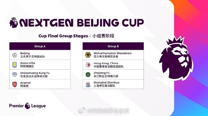 这分组可以的，让阿森纳见识一下中国功夫！英超官方消息，英超青年杯抽签结果出炉，阿