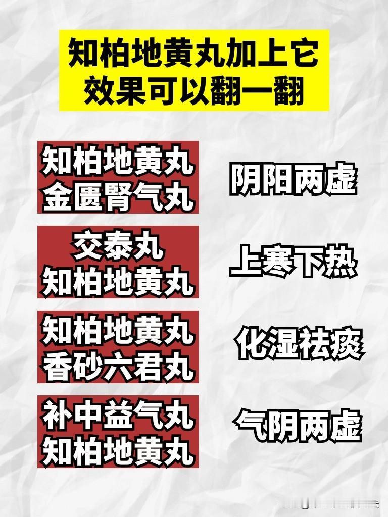 知柏地黄丸加上它效果可以翻一翻
1.知柏地黄丸 金匮腎气丸
阴阳两虚
2.交泰丸