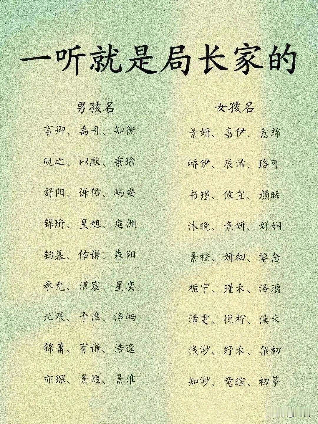 一听就是局长家的男孩名女孩名

一、男孩名（庄重端方）

2. 泽庭

• 出处