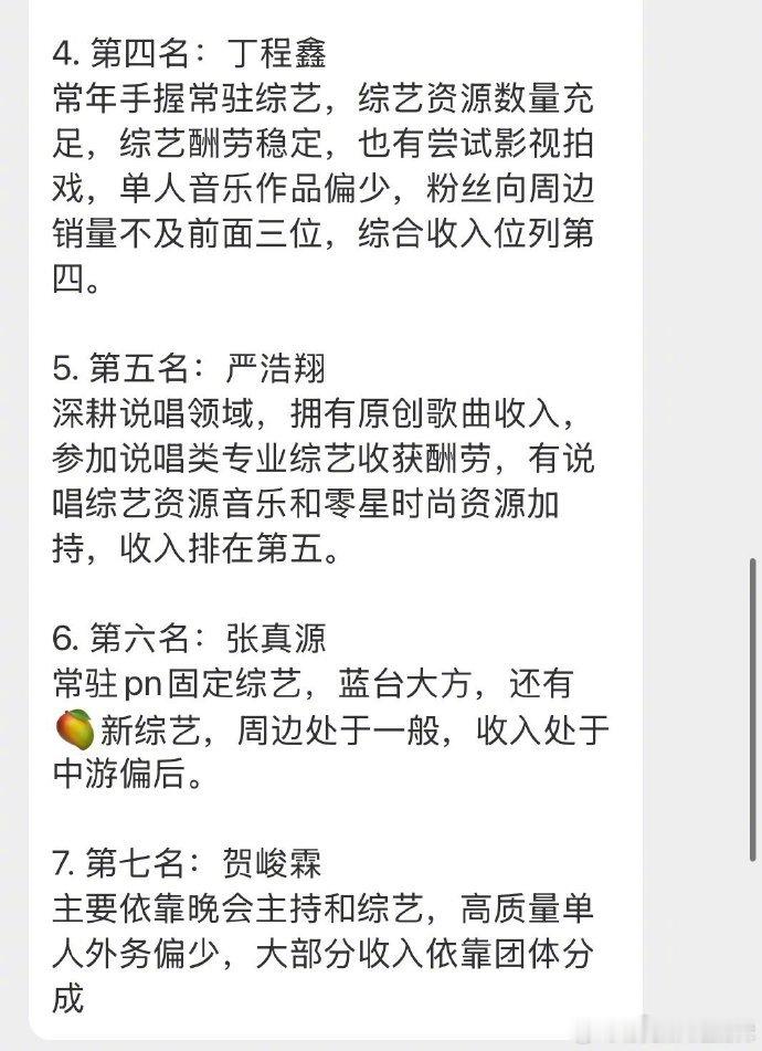 时代少年团收入排名 理性分析时代少年团收入排名你们觉得是谁？收入top1有说1，