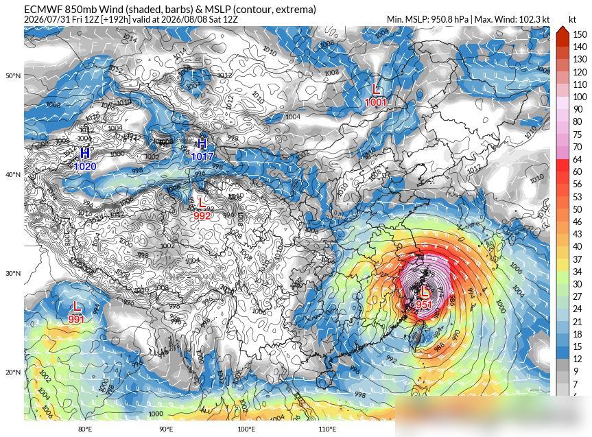 【最新:台风基本确定直奔华东，山东能否出现台风雨？】

我盯台风预报快十年了，真