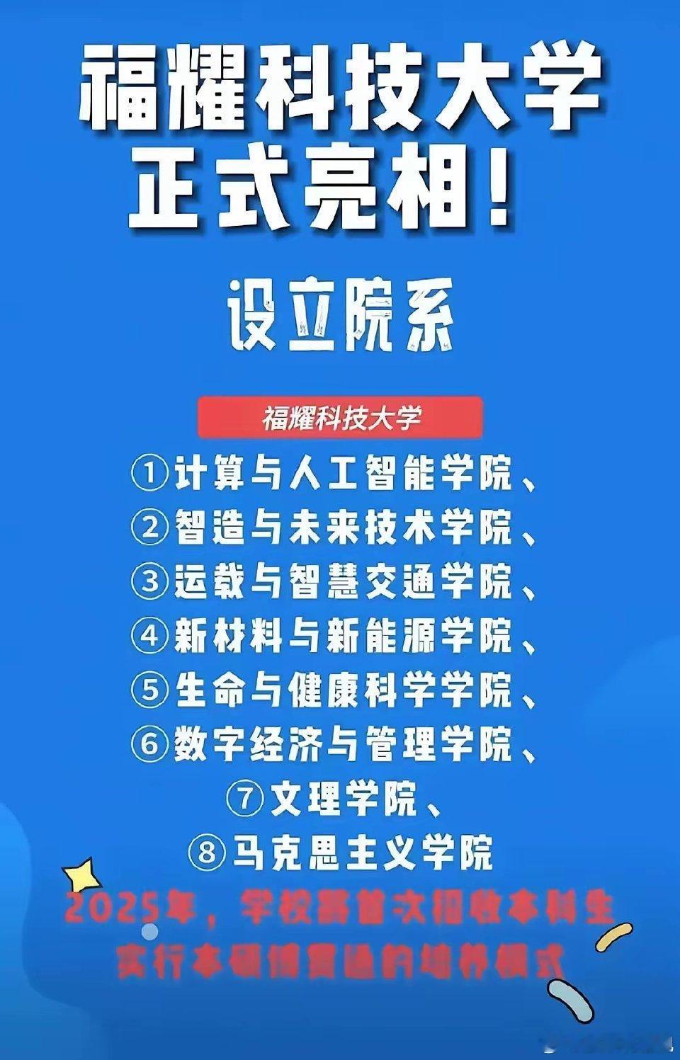 我以为是理工科大学，但是还有马克思学院和文理学院，说明是综合性大学，但是没有经济