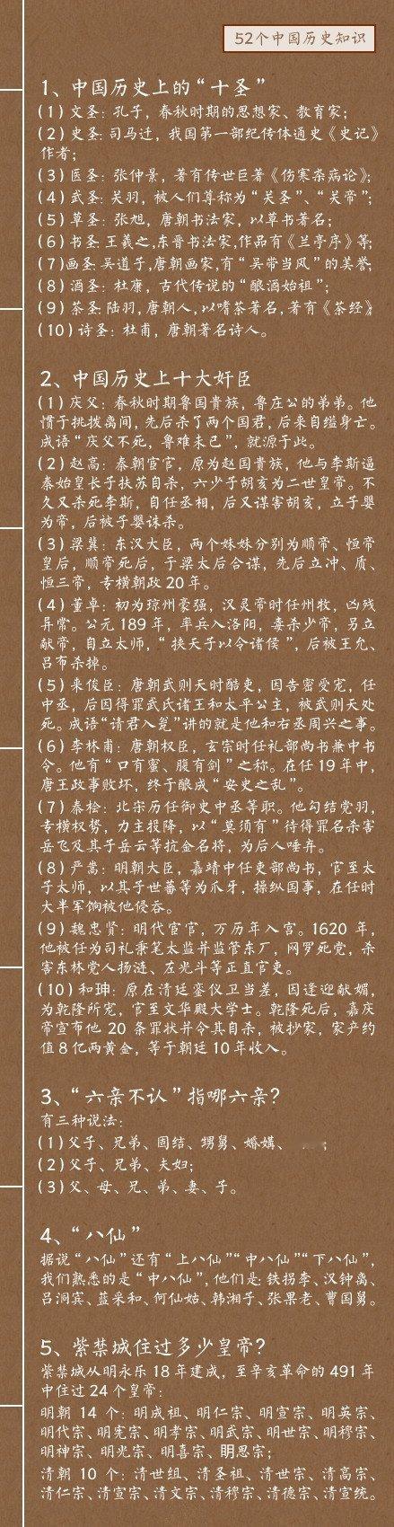 【9张图教你了解中国文史常识】中国“十圣”、十大名茶 、十大古曲、十大传世名画是