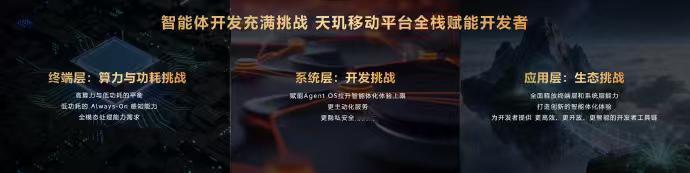 无处不在的全场景智能体化体验，由天玑赋能的移动终端驱动！
天玑9500旗舰芯 搭