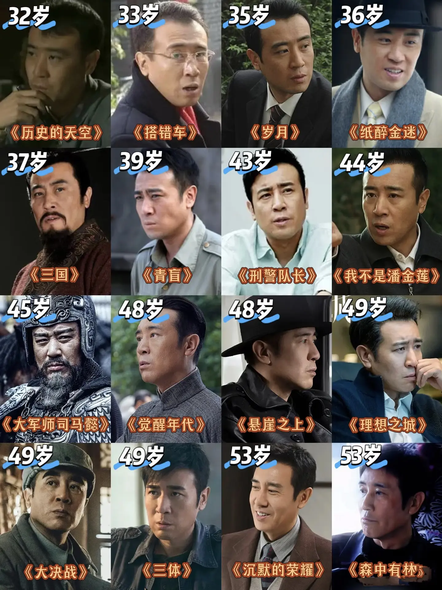 于和伟的戏路宽的可怕，不靠颜值。