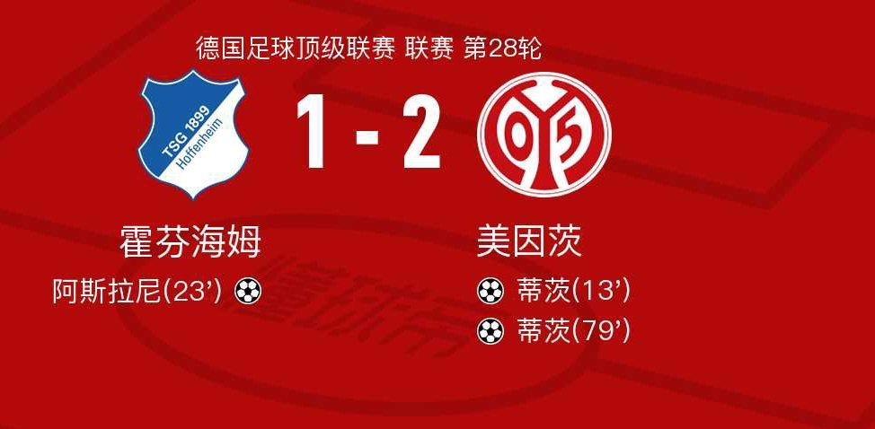 美因茨2-1霍芬海姆，蒂茨包办2球北京时间4月4日德国足球顶级联赛 联赛 第28