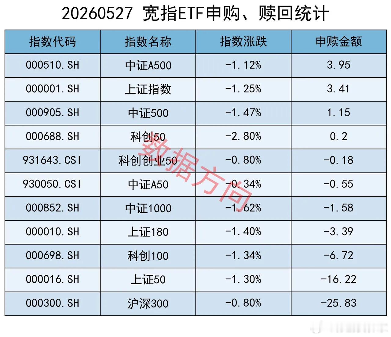 巨无霸长鑫科技IPO过会，美伊将全面停火60天 李强总理在浙江舟山宁波调研时强调