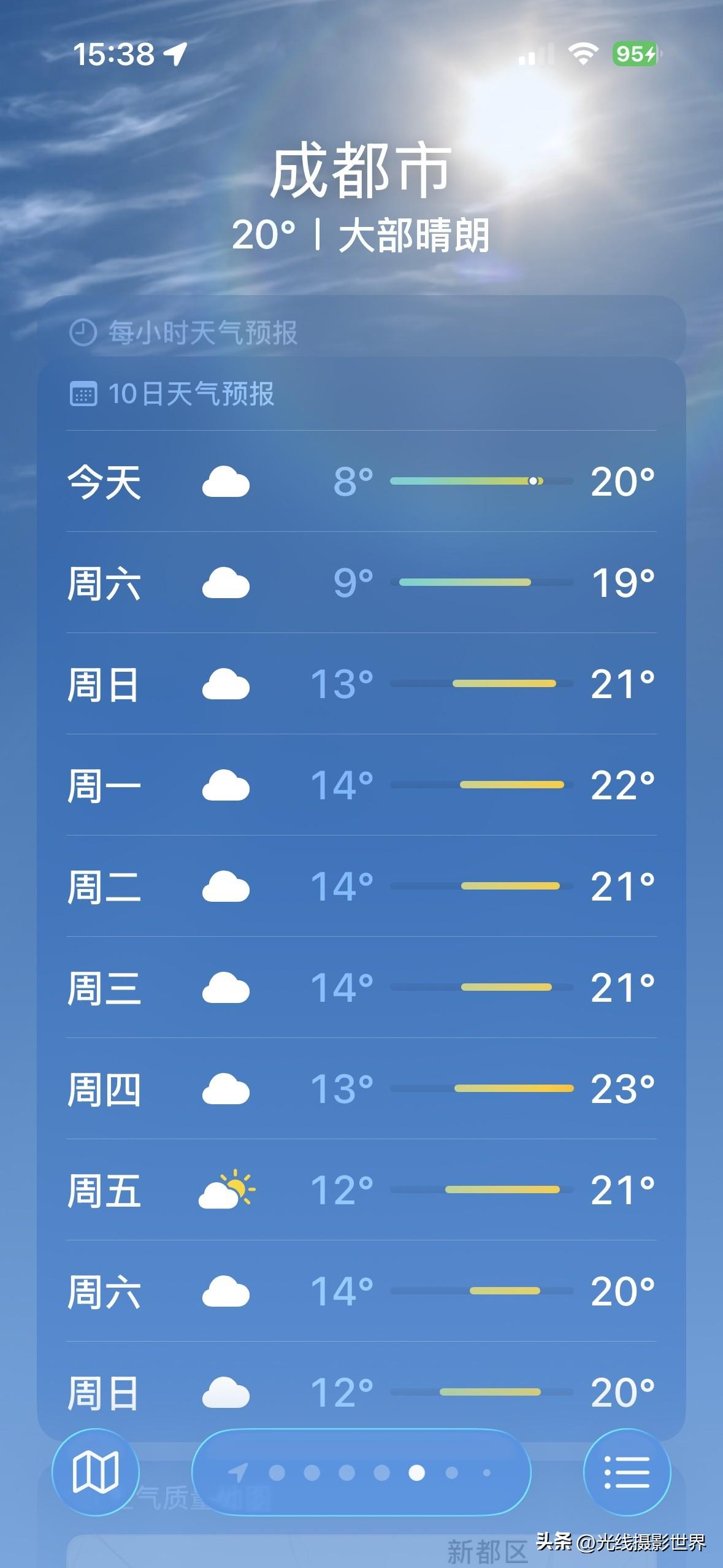 2个好消息！这周末，成都气温将会重返20度以上啦！而且，接下来，成都市再也不会动