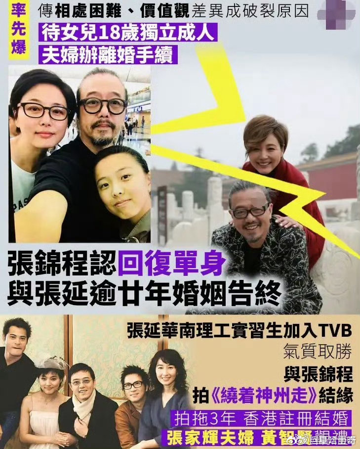 张延张锦程离婚港媒曝张延和张锦程已离婚二人结缘多年，相恋结婚相守二十载，网传因价