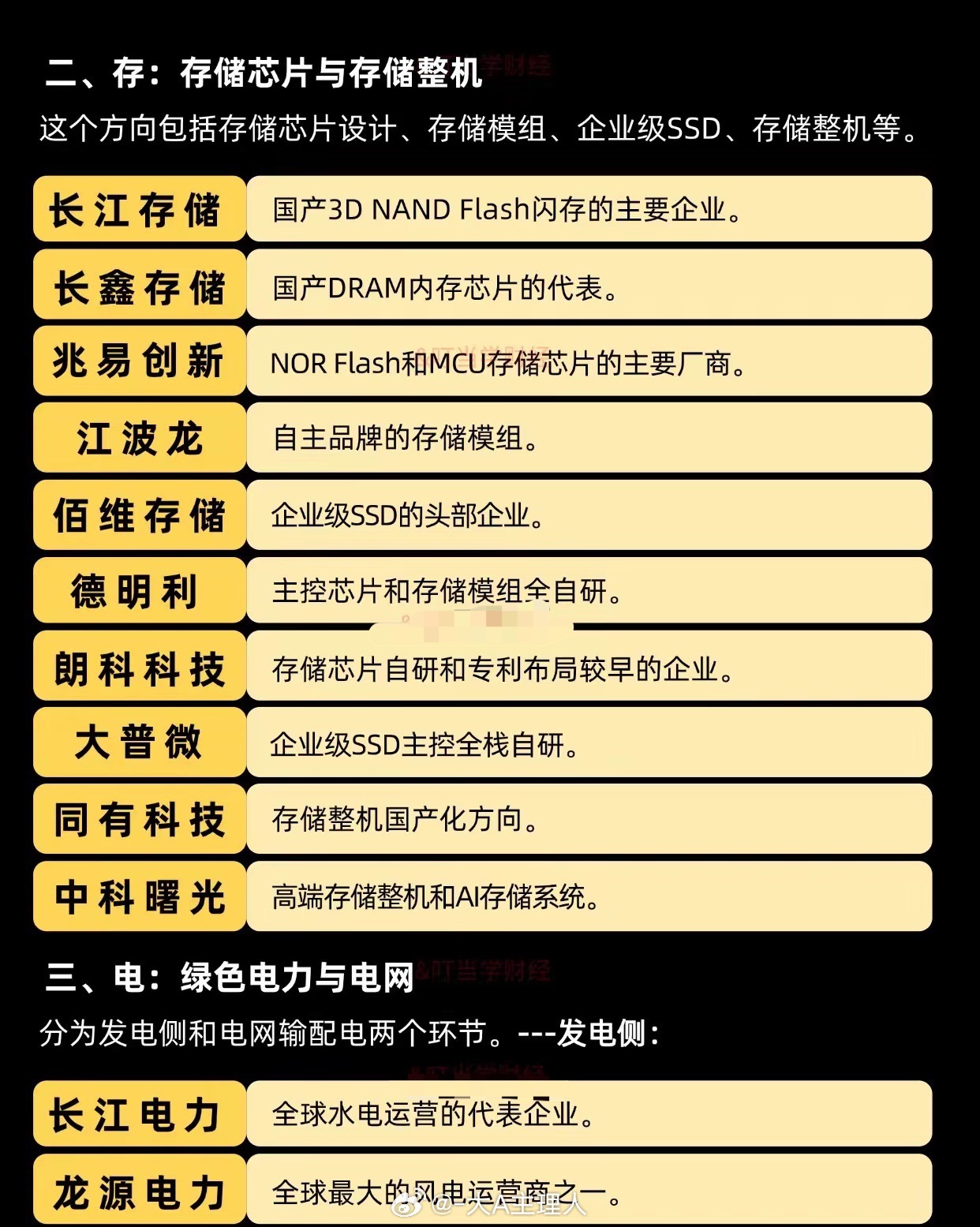 “光、存、电、芯”四大领域的国内代表性企业 