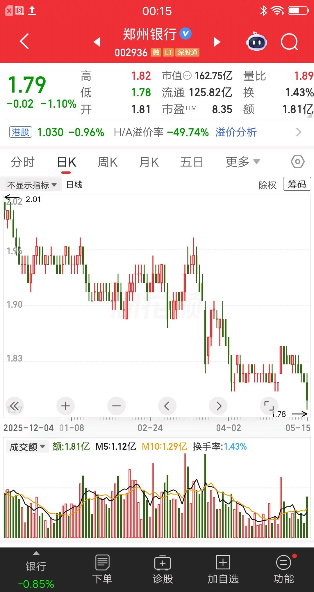一位湖北的股民，转了10万块到股票账户，准备下周一梭哈郑州银行。他把自己的计划发
