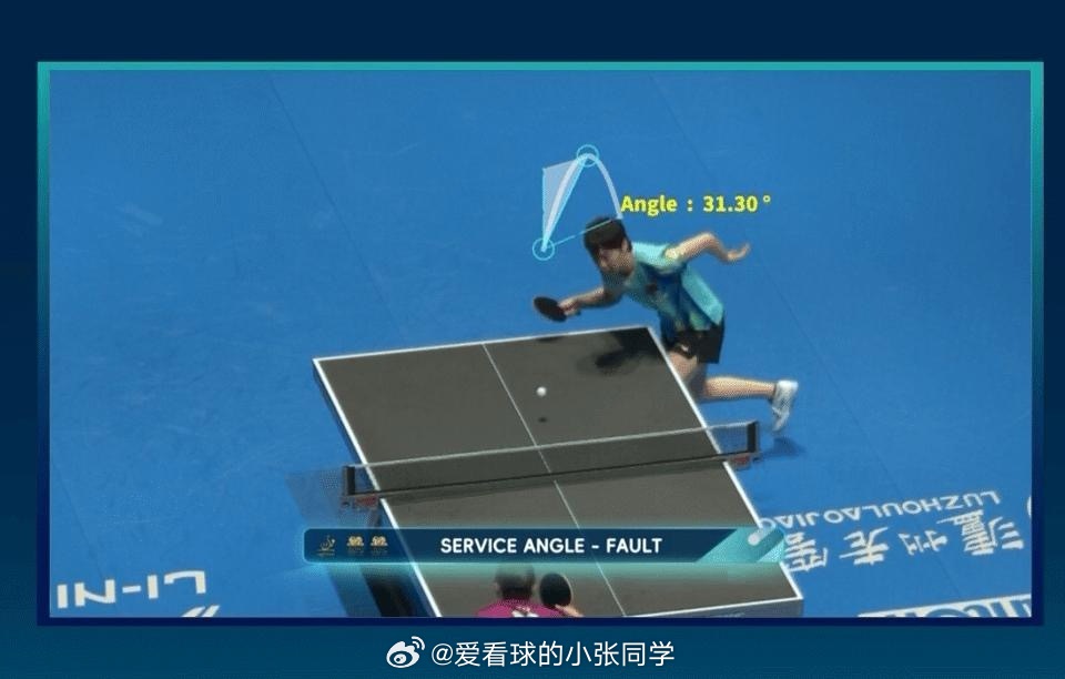 31.3°挑战TTR失败！王曼昱发球再遇精准判罚，澳门世界杯赛场引热议王曼昱挑战