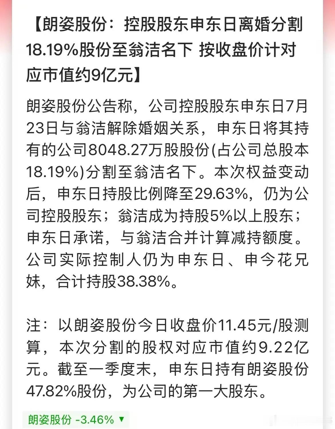 今晚朗姿股份又来天价离婚，女方分走公司总股本18.19%，市值近9.2亿。另外，
