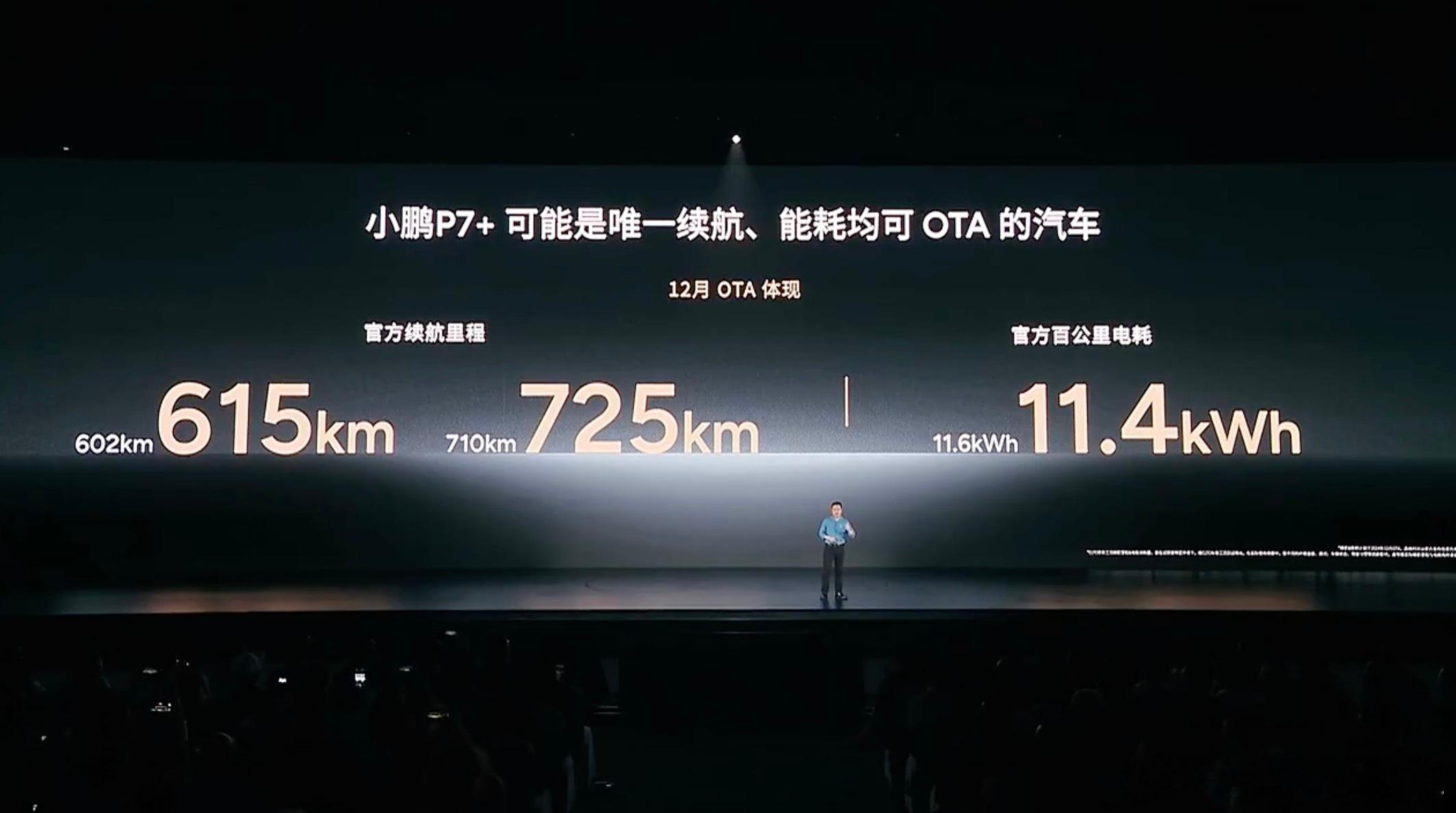 小鹏汽车最近在 OTA 方面玩的挺花。昨天给老车主硬件 OTA 智驾，今天又给 