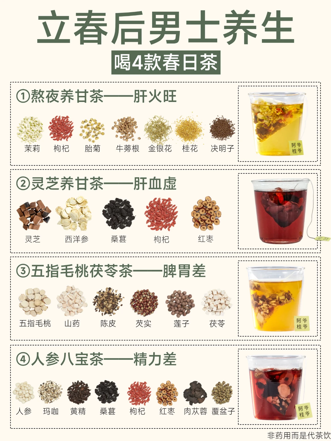 立春养阳季｜推荐4款适合男生喝的春日茶