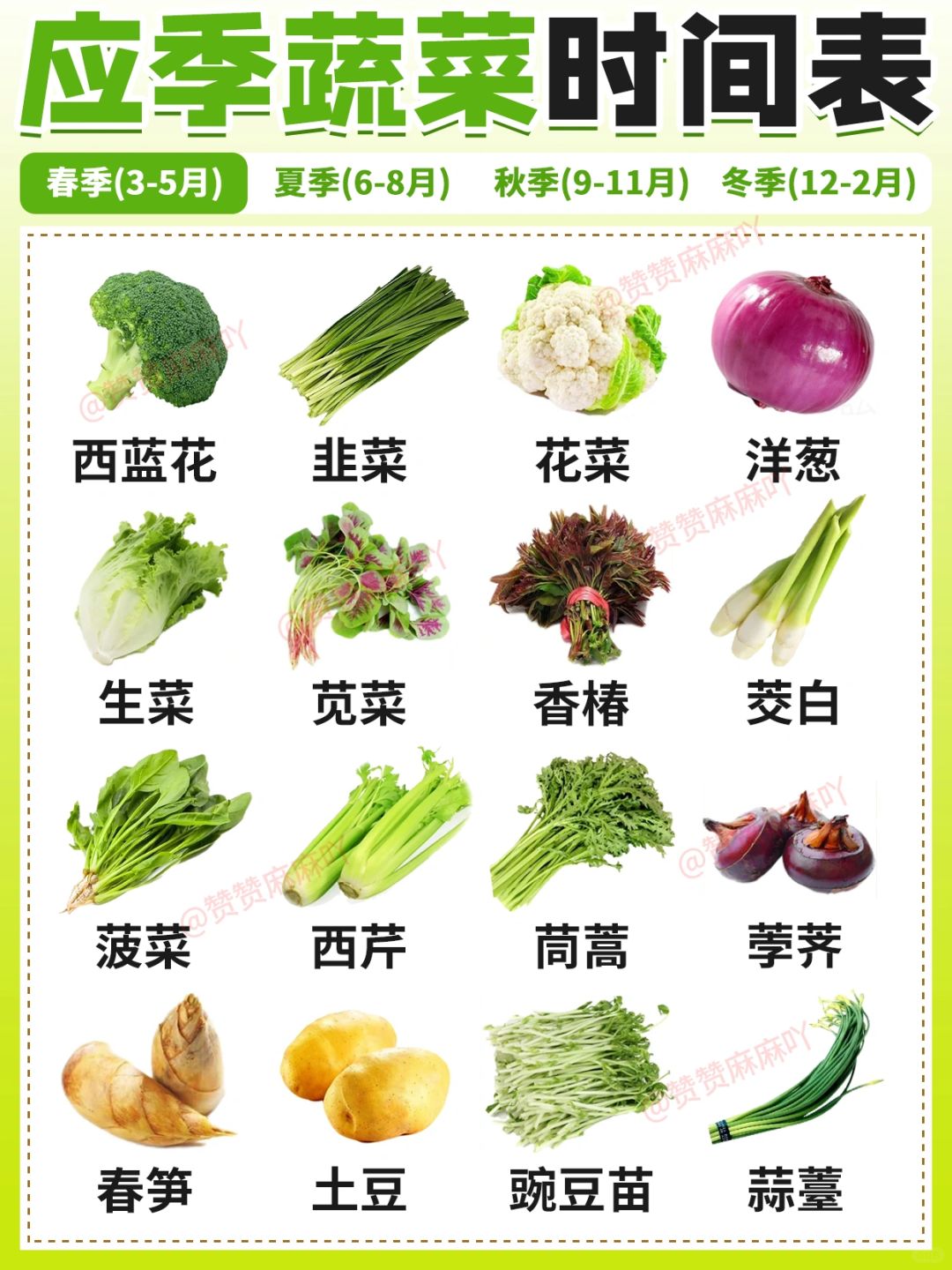 应季蔬菜表👉别让宝宝错过新鲜蔬菜‼️