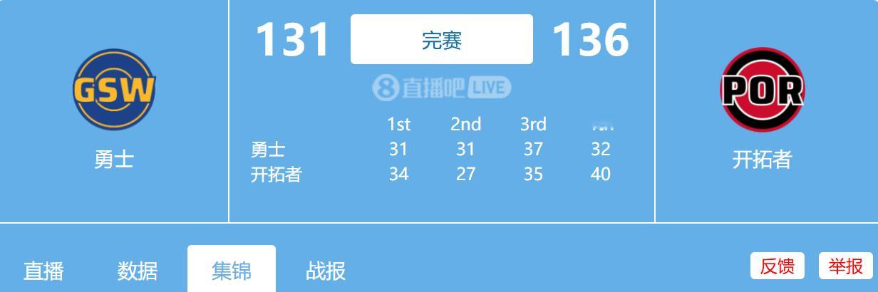 12.15 NBA常规赛 勇士vs开拓者 全场比赛录像 夸克网盘分享🏀库里12