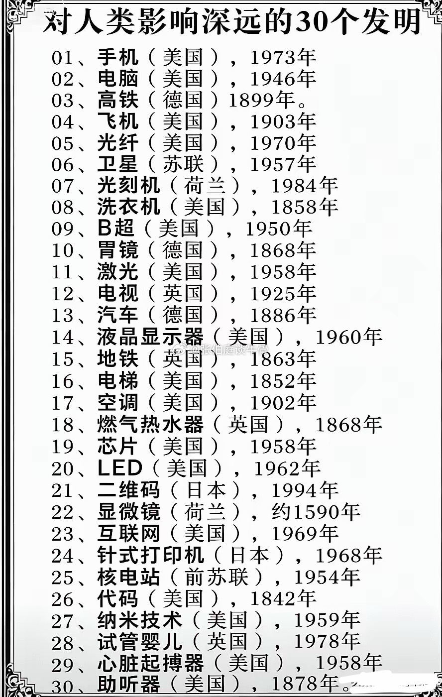 创造改变世界 
