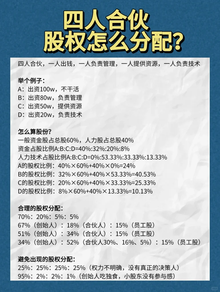 四人合伙，股权怎么分配？