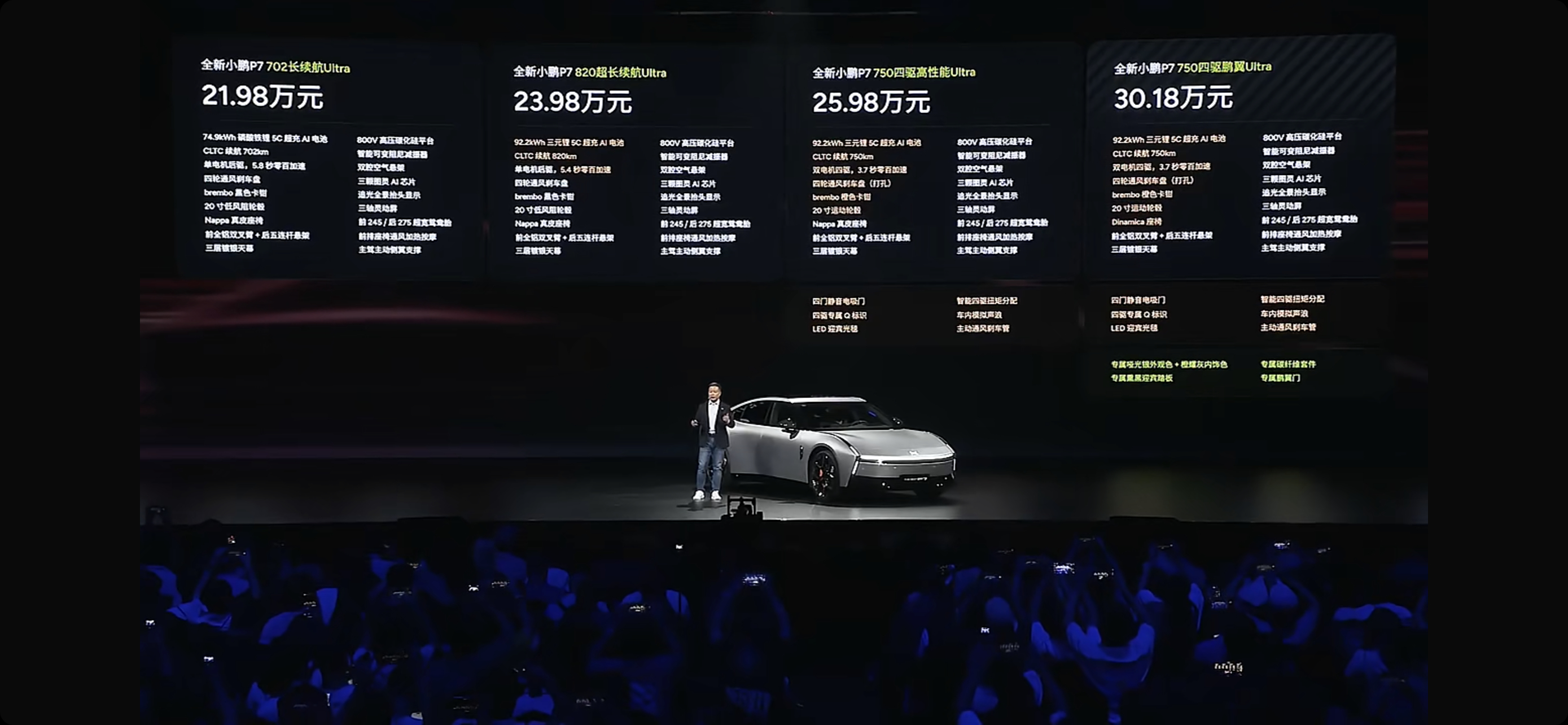 全新小鹏P7价格出来了，21.98万起步。跟我预计的基本一样。这车就冲这设计，希