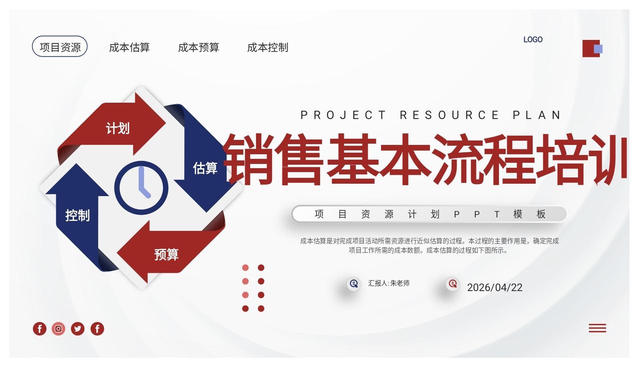 总经理这套“销售基本流程培训”！简直太牛了！每个企业都需要！