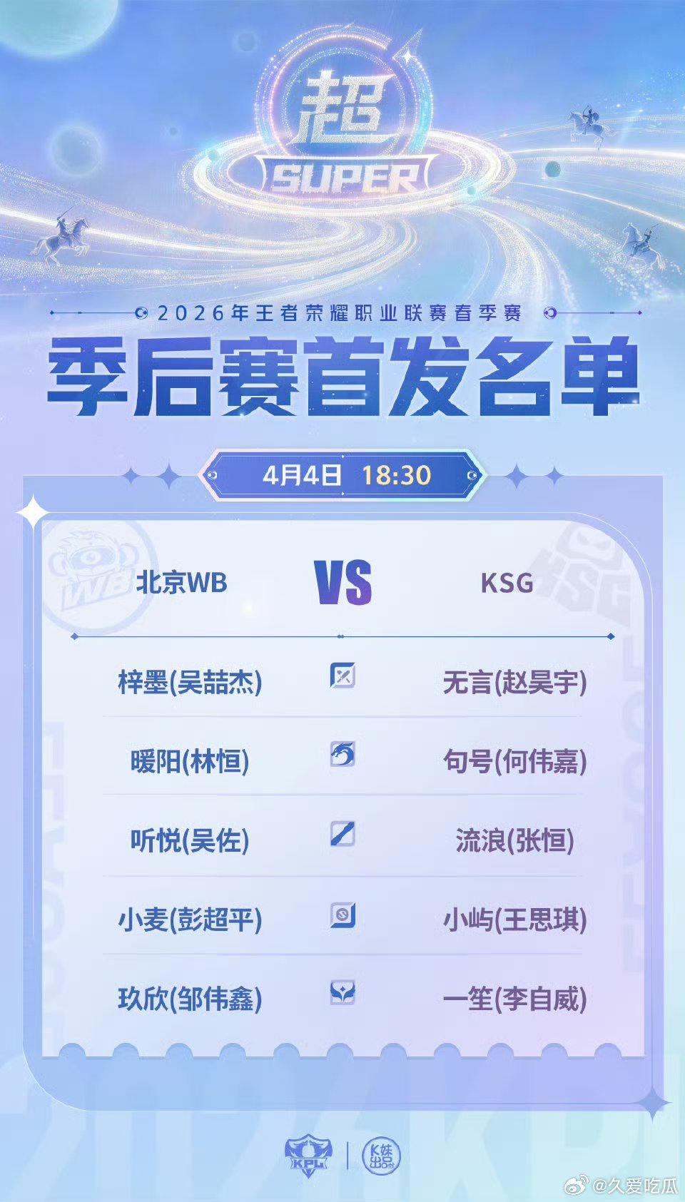 WB对战KSG｜首发名单解说席：李九 北岛 向鱼评论席：瓶子 老王 昭珏主持：天