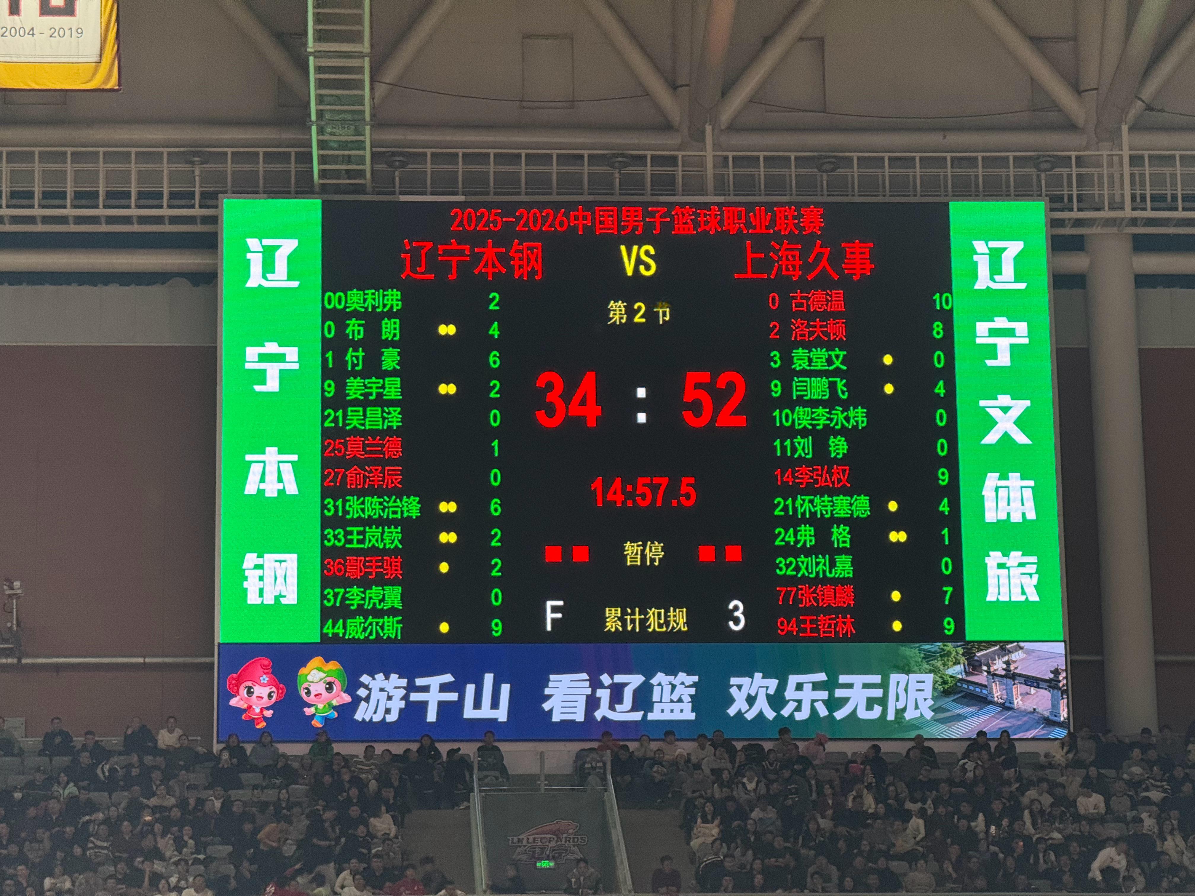 辽宁男篮vs上海男篮半场落后18分。 