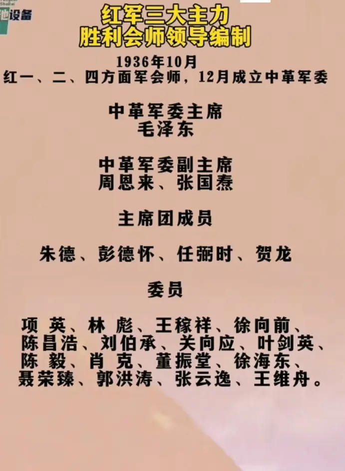 1936年10月，红军一、二、四方面军会师后，中央军事革命委员会组成人选。