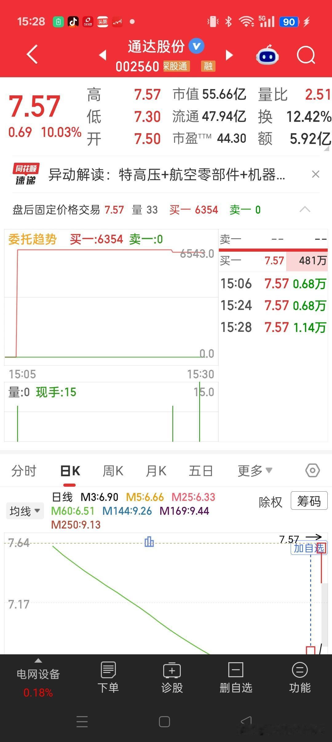 牛眼看市场——早盘个股追踪

早盘分享9只个股，实现连板的三只，分别是：

通达