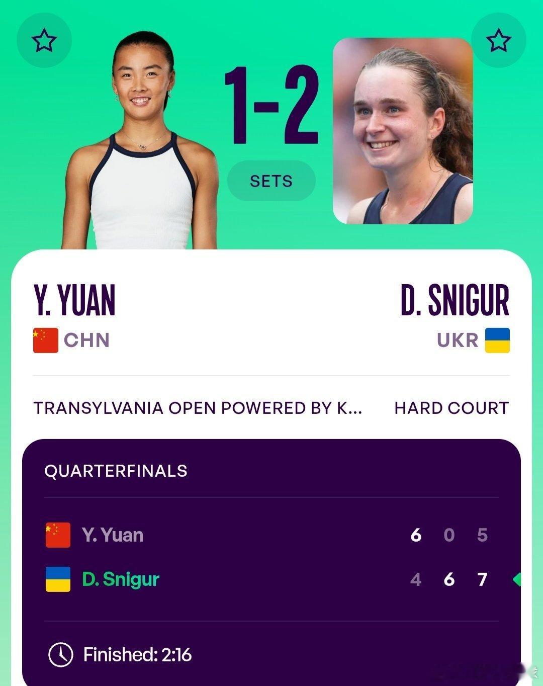 WTA250克卢日-纳波卡站🇷🇴女单8进4袁悦🇨🇳6-4/0-6/5-7