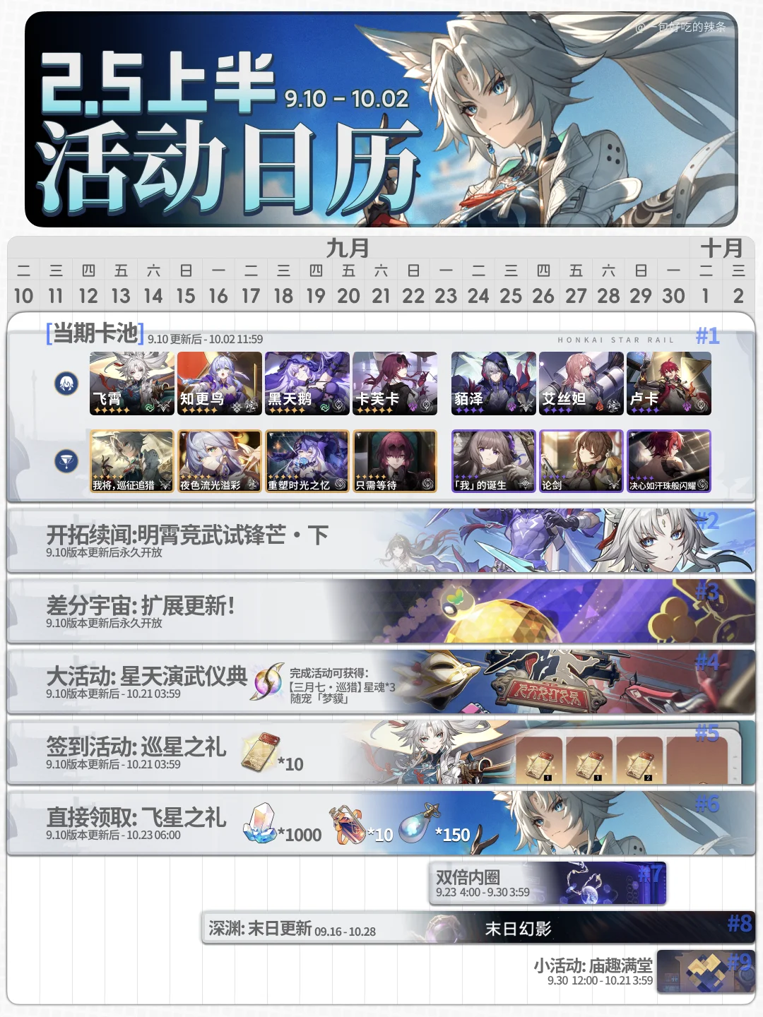 星铁v2.5 全活动日历&深渊排期