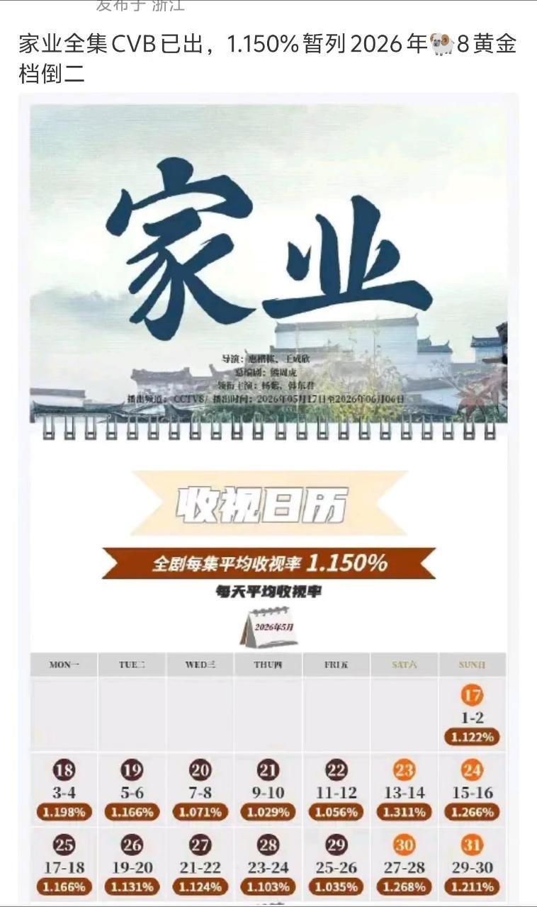 实至名归 ，其实还能更低都怪糖糖都怪爱神抢了我宝宝的第一 