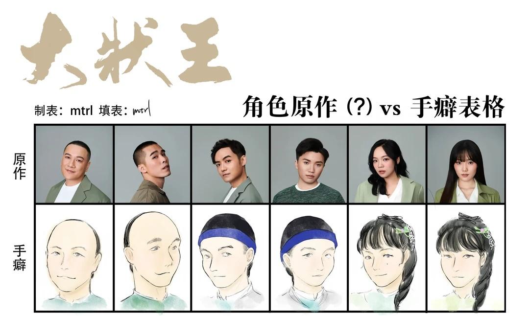 对这六张脸的理解belike
重新填了下半年前自己做的这个表欢迎大家来填（？）