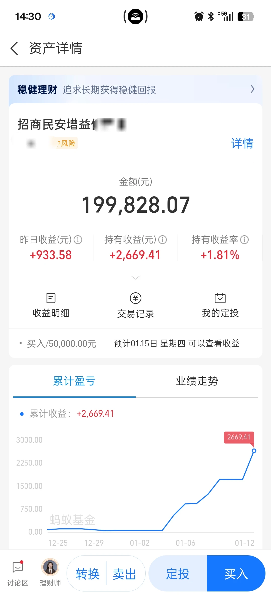 买了20万，直接挣了2600，好香耶！